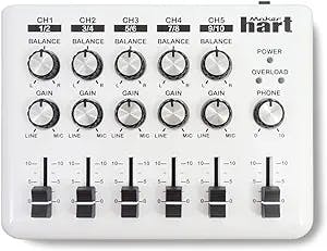 Maker Hart LOOP MIXER - Portable Audio Mixer with 5 Channel stereo inputs, 3 Outputs via 3.5mm jack. Including a Mono to Stereo DM2S Adapter.