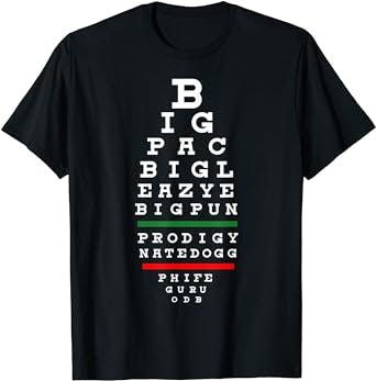 Get Ready to Rap with the Old School Hip Hop Music Rap Legends Eye Chart 90